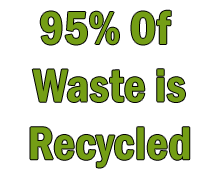 95% Of All 
Collected
Waste Recycled
